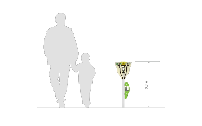 Музыкальная обучающая панель "Глюкофон" РП-05
