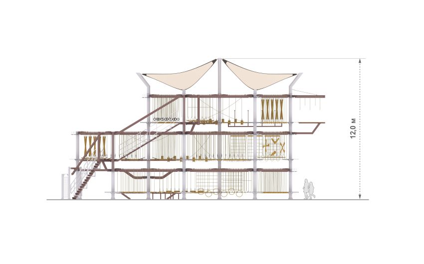 Канатный парк КПШ-20 "Гималаи"