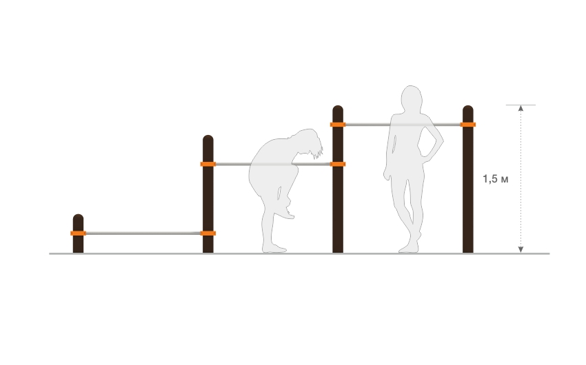 Турники низкие ФТ-05 Турники низкие ФТ-05