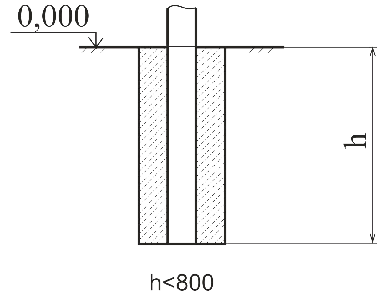 Установка Карусель миф-69