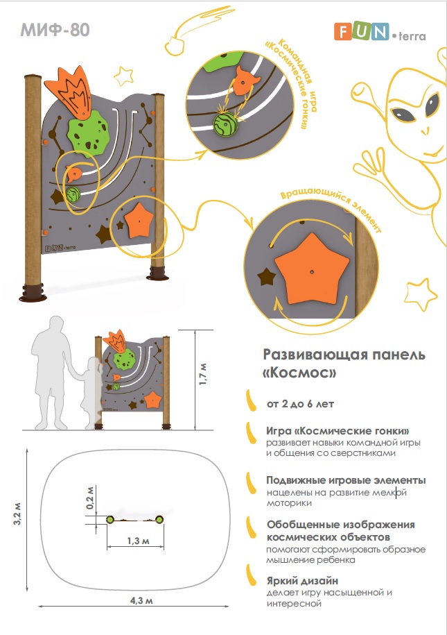 Новинка! Игровые развивающие панели!